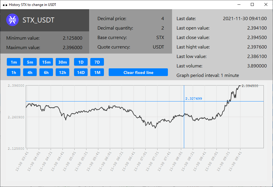 Crypto Trade Studio History