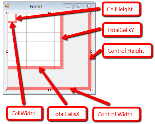 GridMap TotalCellsX